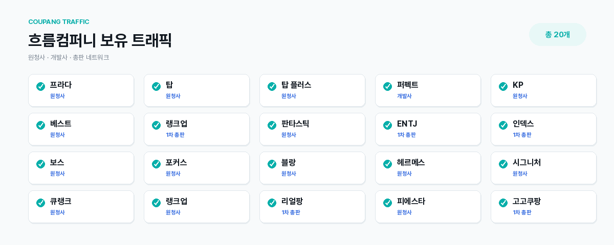 흐름컴퍼니가 보유한 쿠팡 트래픽 20개 목록